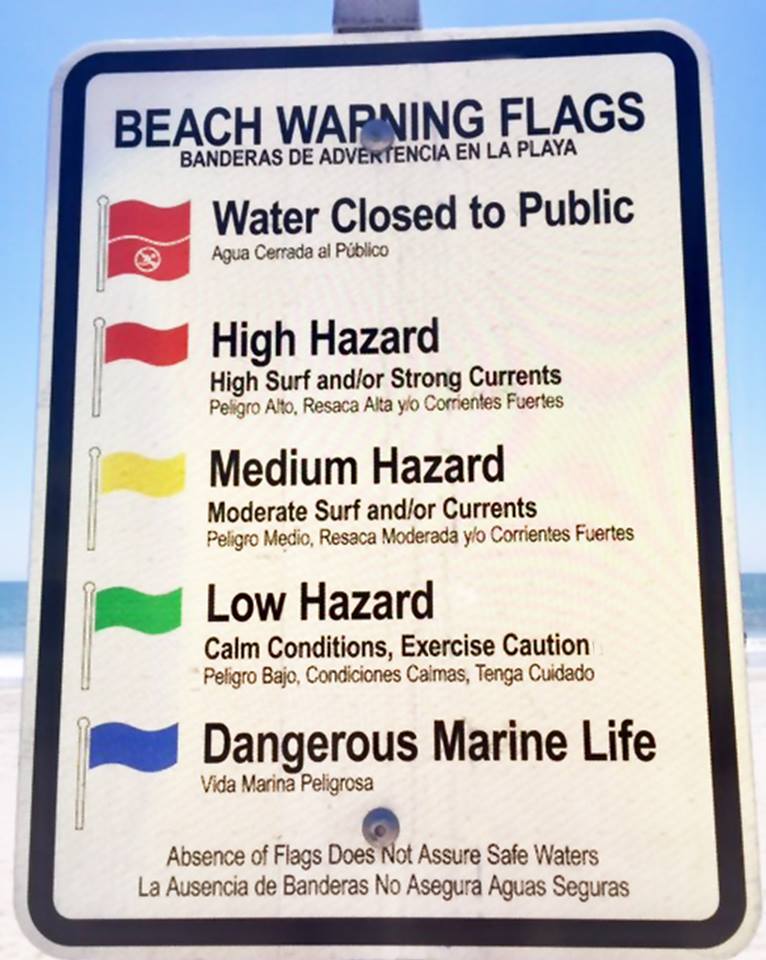 New Beach Warning Flags